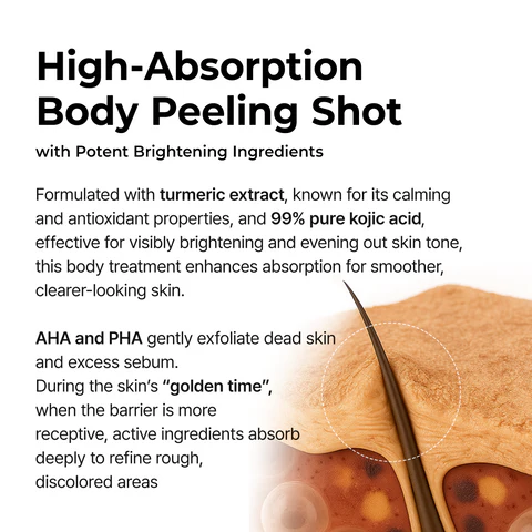 Dr.Melaxin Body Keratin Care Kojic Acid Turmeric Spray with AHA & PHA, Gentle Body Brightening & Exfoliating Peeling Solution for Dead Skin Cells & Texture, Korean Skincare, 6.76 fl.o