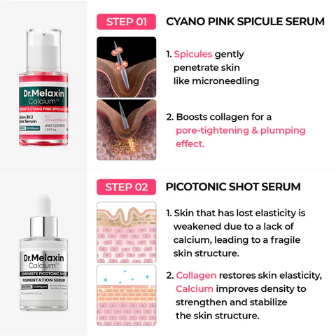 [Dr.Melaxin Exclusive] Gifted Collagen Boost Set — Eye Care Edition