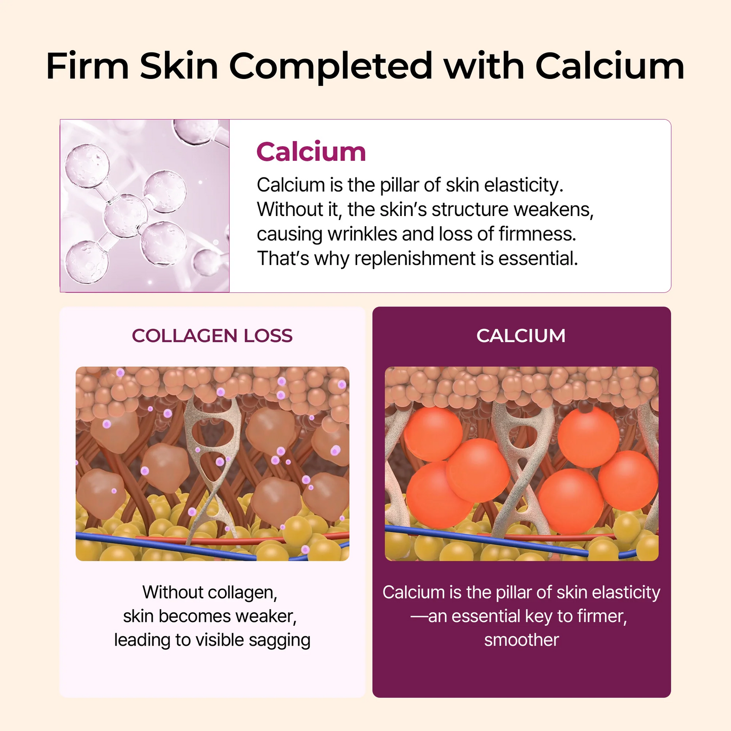 Dr.Melaxin Calcium Multi Balm Stick, Collagen & Elastin Wrinkle Stick, All-in-One Hydrating Balm, Eye & Neck Balm, Makeup Base & Face Moisture Balm, Korean Skincare