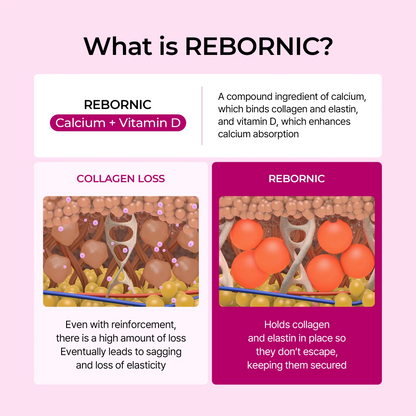 [Dr.Melaxin Exclusive] Radiant Blowout Routine Set — Body Glow Edition